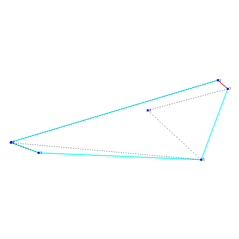 Flugauswertung